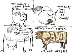 Be Careful of What you Wish for